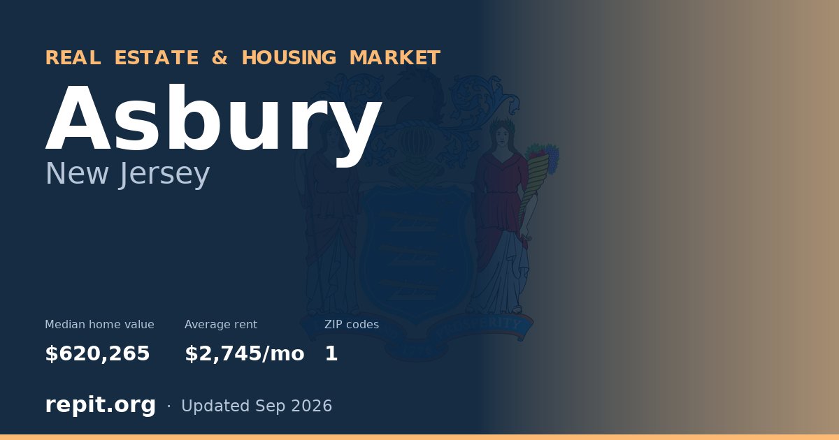 Asbury, NJ real estate and housing market — median home value $620,265, average rent $2,745/mo, 1 ZIP code