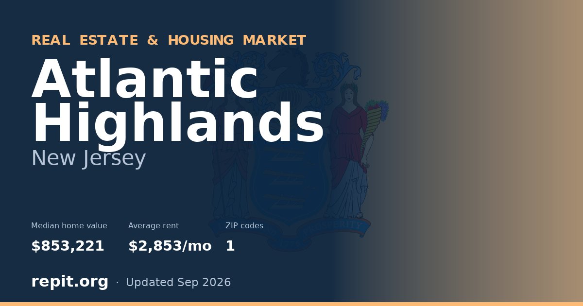 Atlantic Highlands, NJ real estate and housing market — median home value $853,221, average rent $2,853/mo, 1 ZIP code