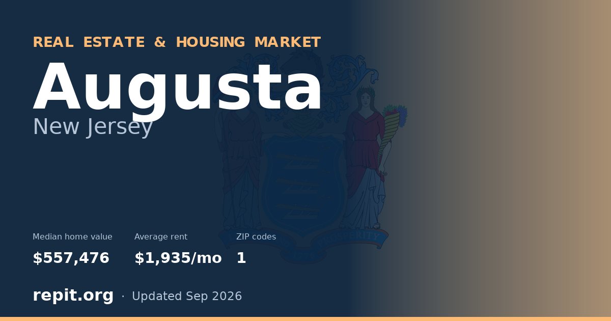 Augusta, NJ real estate and housing market — median home value $557,476, average rent $1,935/mo, 1 ZIP code