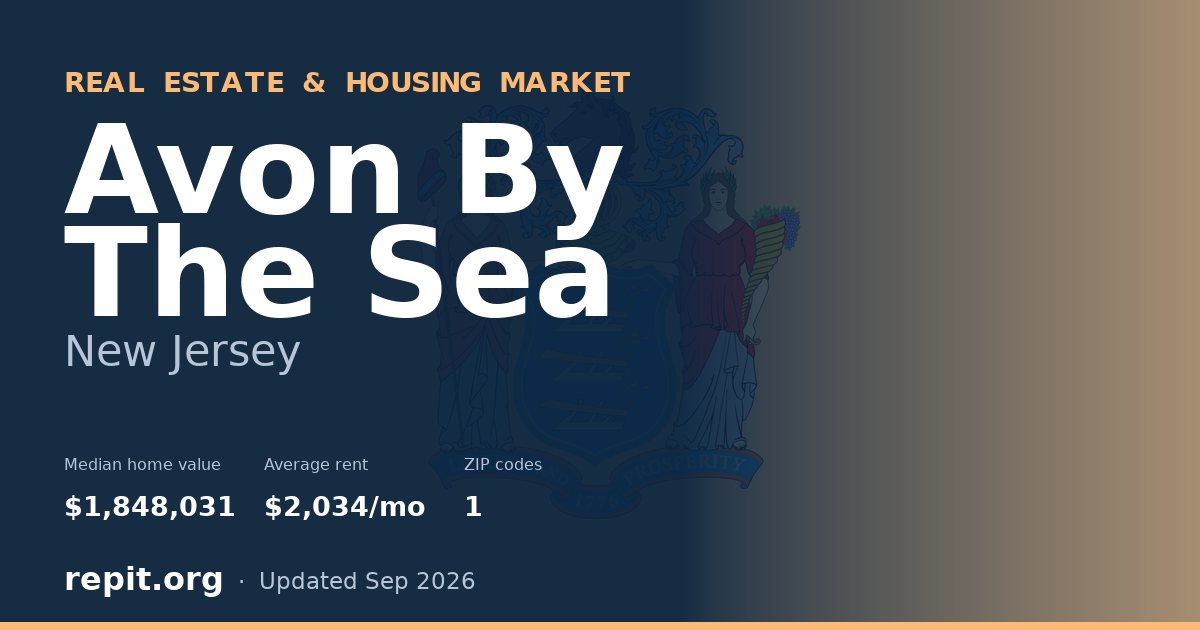 Avon By The Sea, NJ real estate and housing market — median home value $1,848,031, average rent $2,034/mo, 1 ZIP code