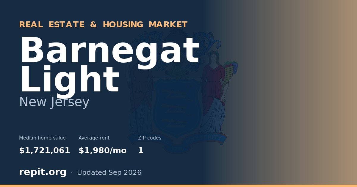 Barnegat Light, NJ real estate and housing market — median home value $1,721,061, average rent $1,980/mo, 1 ZIP code