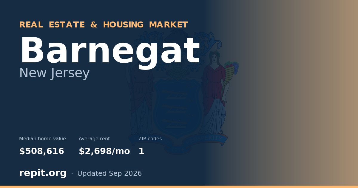 Barnegat, NJ real estate and housing market — median home value $508,616, average rent $2,698/mo, 1 ZIP code