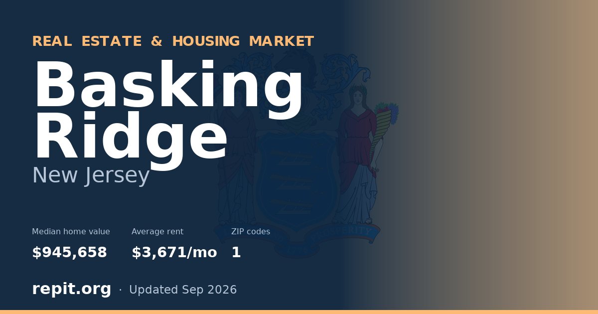 Basking Ridge, NJ real estate and housing market — median home value $945,658, average rent $3,671/mo, 1 ZIP code