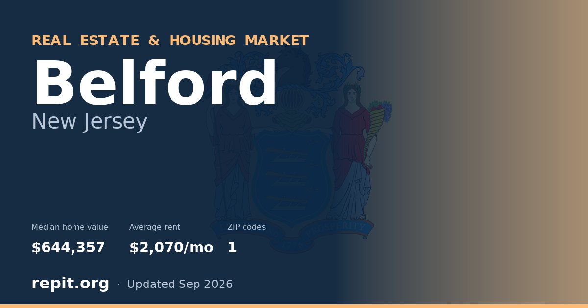 Belford, NJ real estate and housing market — median home value $644,357, average rent $2,070/mo, 1 ZIP code