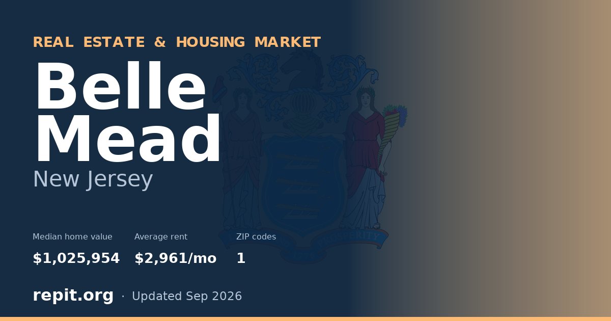 Belle Mead, NJ real estate and housing market — median home value $1,025,954, average rent $2,961/mo, 1 ZIP code