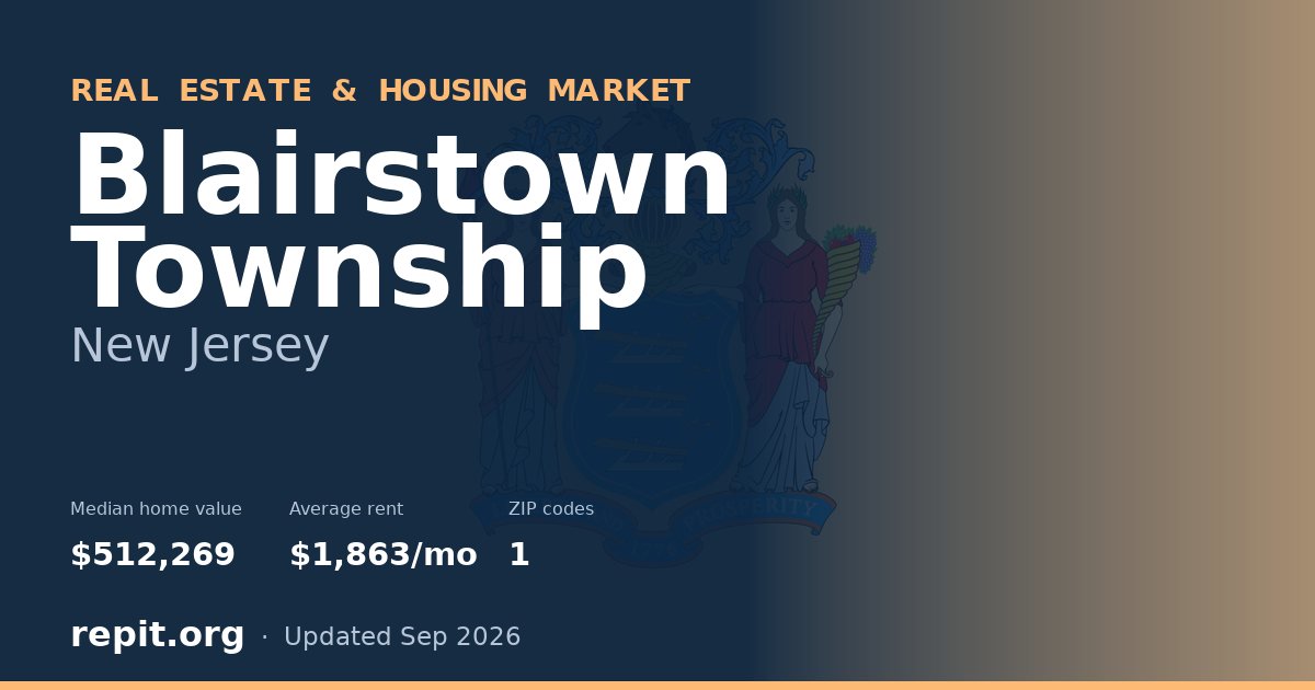 Blairstown Township, NJ real estate and housing market — median home value $512,269, average rent $1,863/mo, 1 ZIP code