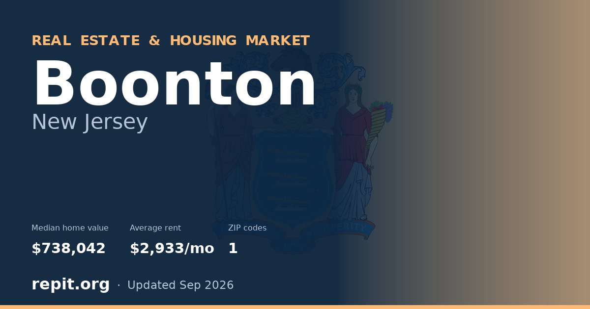 Boonton, NJ real estate and housing market — median home value $738,042, average rent $2,933/mo, 1 ZIP code