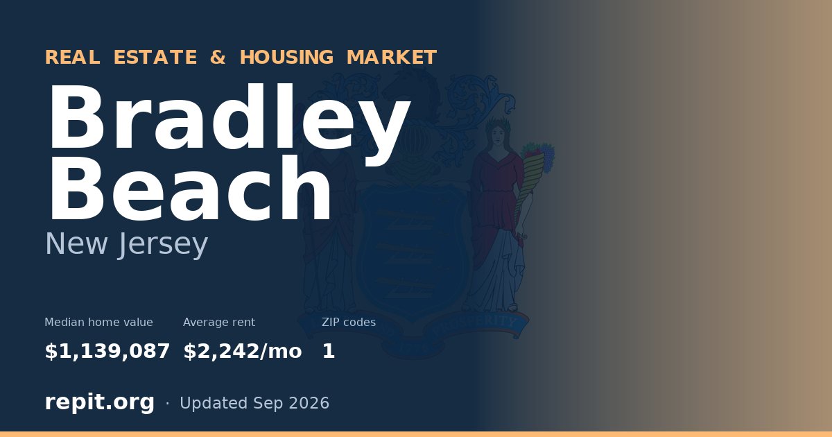 Bradley Beach, NJ real estate and housing market — median home value $1,139,087, average rent $2,242/mo, 1 ZIP code