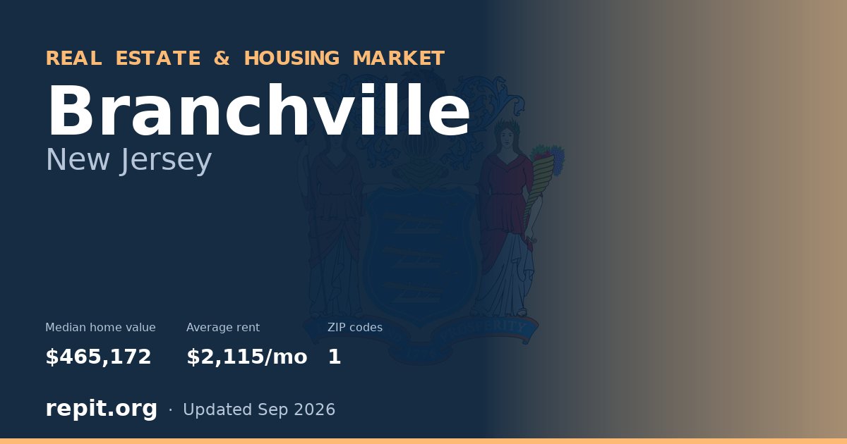 Branchville, NJ real estate and housing market — median home value $465,172, average rent $2,115/mo, 1 ZIP code
