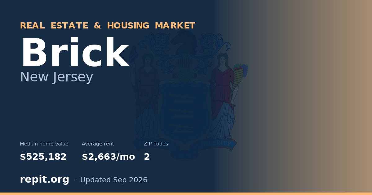 Brick, NJ real estate and housing market — median home value $525,182, average rent $2,663/mo, 2 ZIP codes