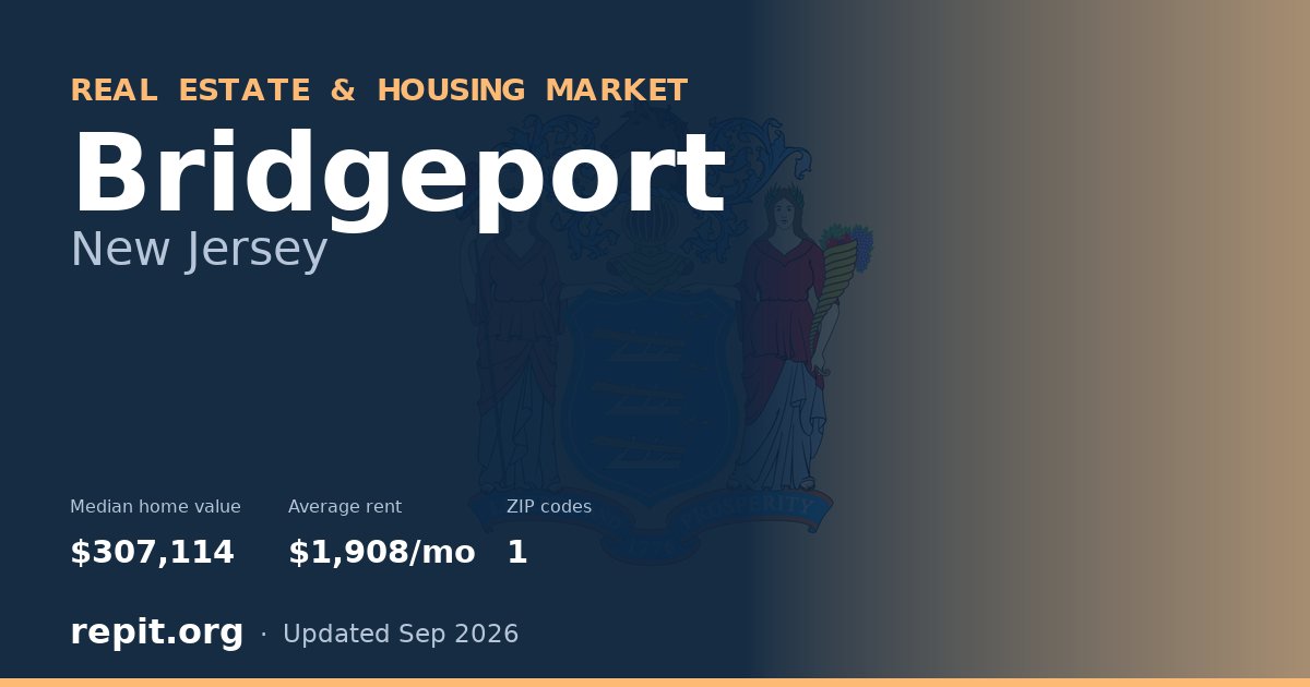 Bridgeport, NJ real estate and housing market — median home value $307,114, average rent $1,908/mo, 1 ZIP code