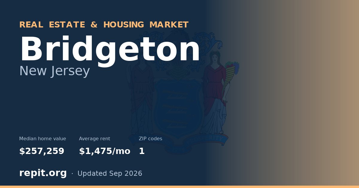 Bridgeton, NJ real estate and housing market — median home value $257,259, average rent $1,475/mo, 1 ZIP code