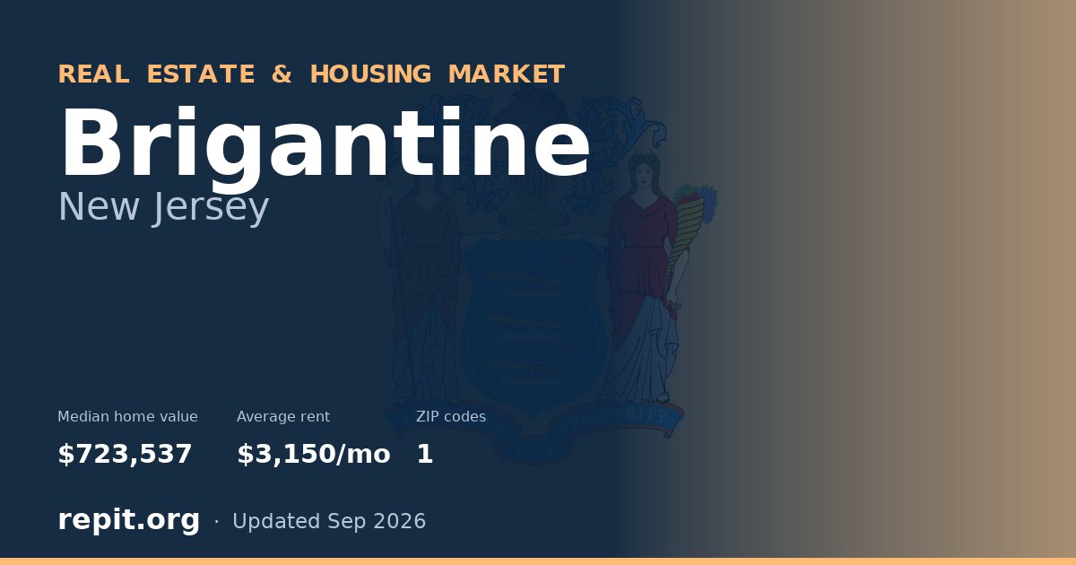 Brigantine, NJ real estate and housing market — median home value $723,537, average rent $3,150/mo, 1 ZIP code