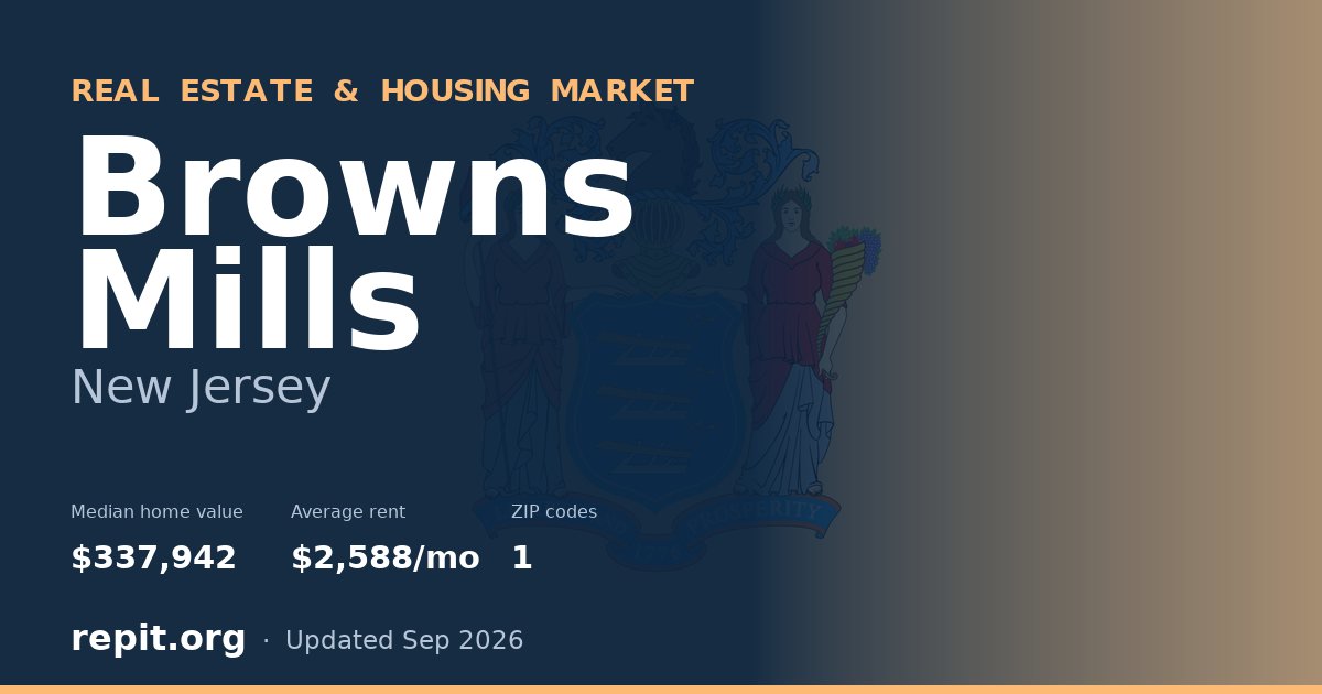 Browns Mills, NJ real estate and housing market — median home value $337,942, average rent $2,588/mo, 1 ZIP code