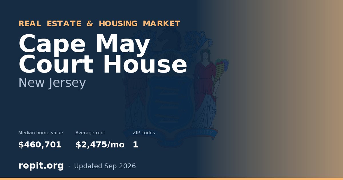 Cape May Court House, NJ real estate and housing market — median home value $460,701, average rent $2,475/mo, 1 ZIP code