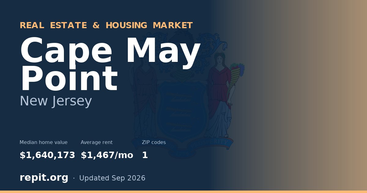 Cape May Point, NJ real estate and housing market — median home value $1,640,173, average rent $1,467/mo, 1 ZIP code