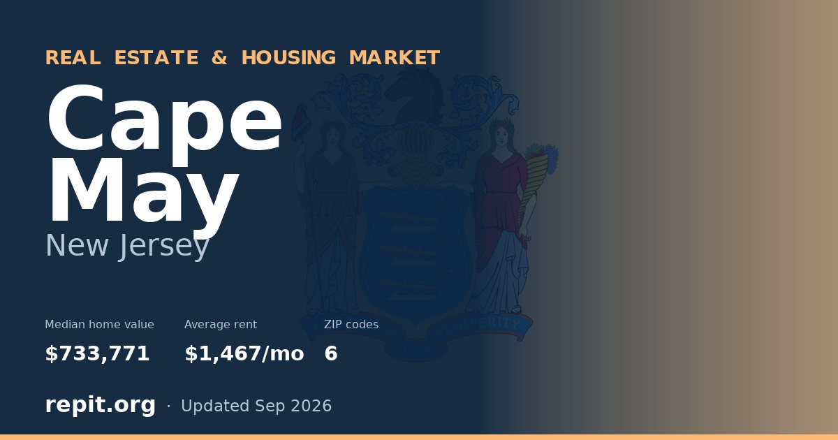 Cape May, NJ real estate and housing market — median home value $733,771, average rent $1,467/mo, 6 ZIP codes