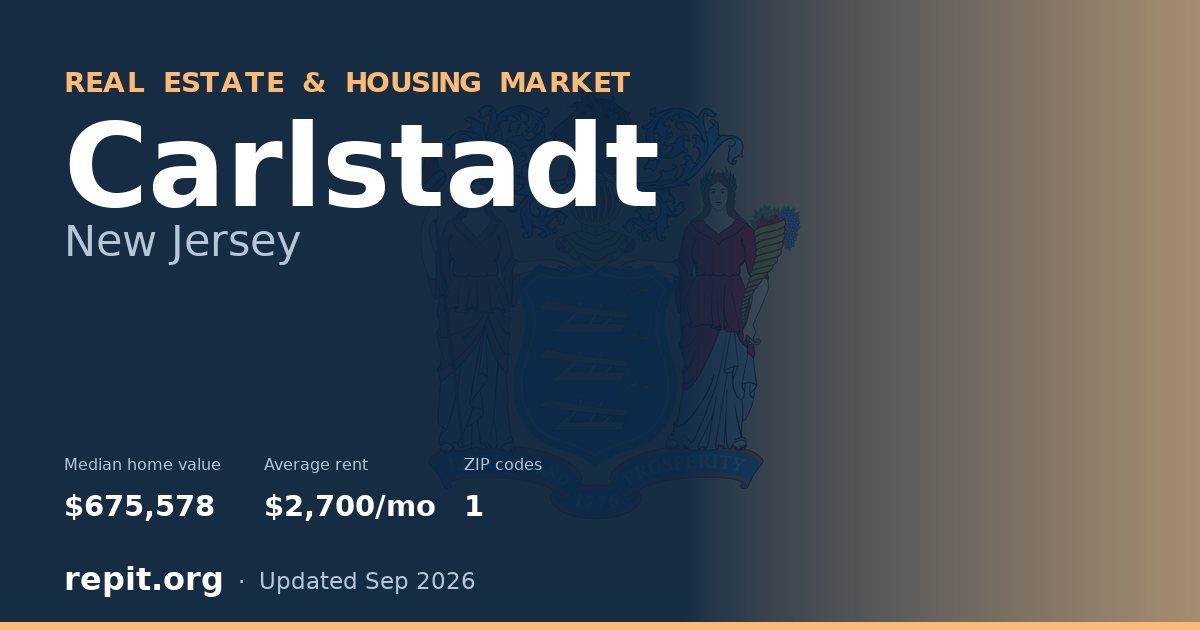 Carlstadt, NJ real estate and housing market — median home value $675,578, average rent $2,700/mo, 1 ZIP code