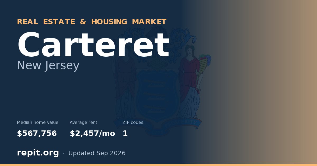 Carteret, NJ real estate and housing market — median home value $567,756, average rent $2,457/mo, 1 ZIP code
