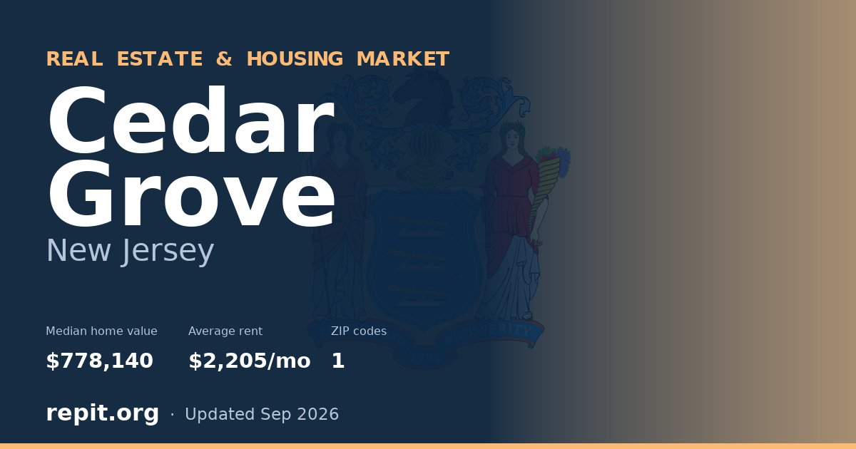 Cedar Grove, NJ real estate and housing market — median home value $778,140, average rent $2,205/mo, 1 ZIP code