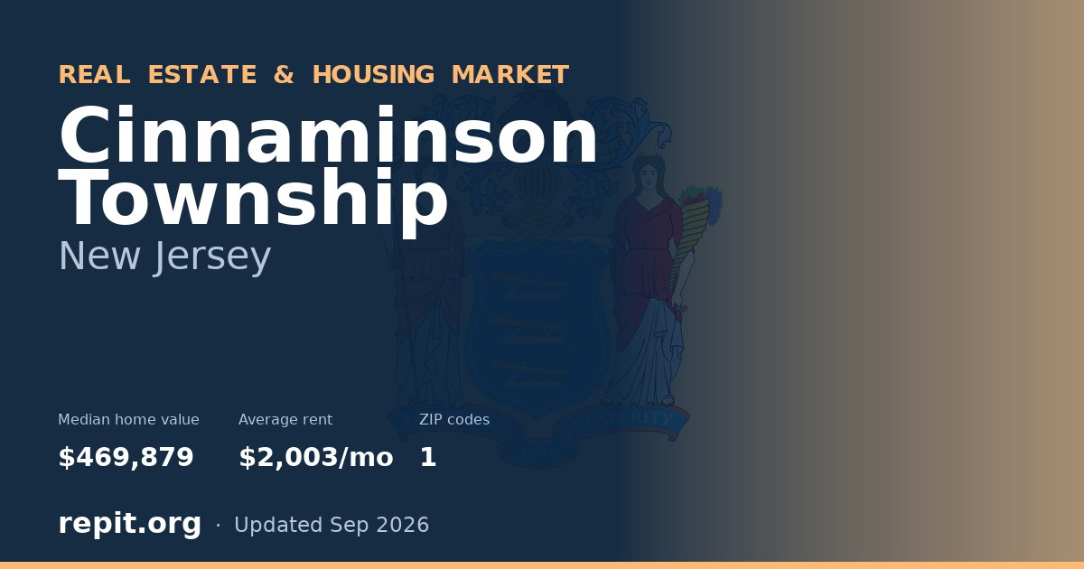 Cinnaminson Township, NJ real estate and housing market — median home value $469,879, average rent $2,003/mo, 1 ZIP code