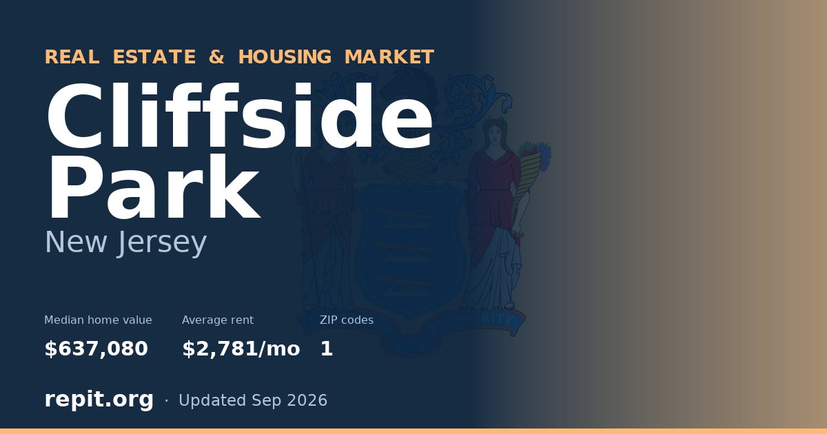 Cliffside Park, NJ real estate and housing market — median home value $637,080, average rent $2,781/mo, 1 ZIP code