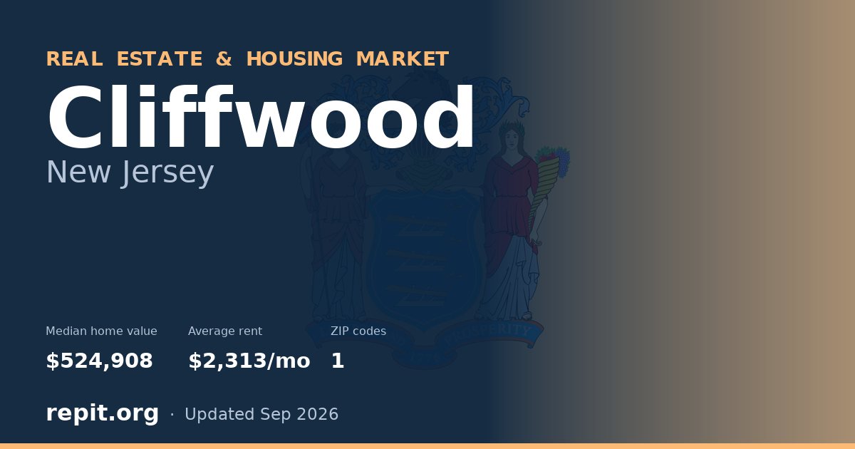 Cliffwood, NJ real estate and housing market — median home value $524,908, average rent $2,313/mo, 1 ZIP code