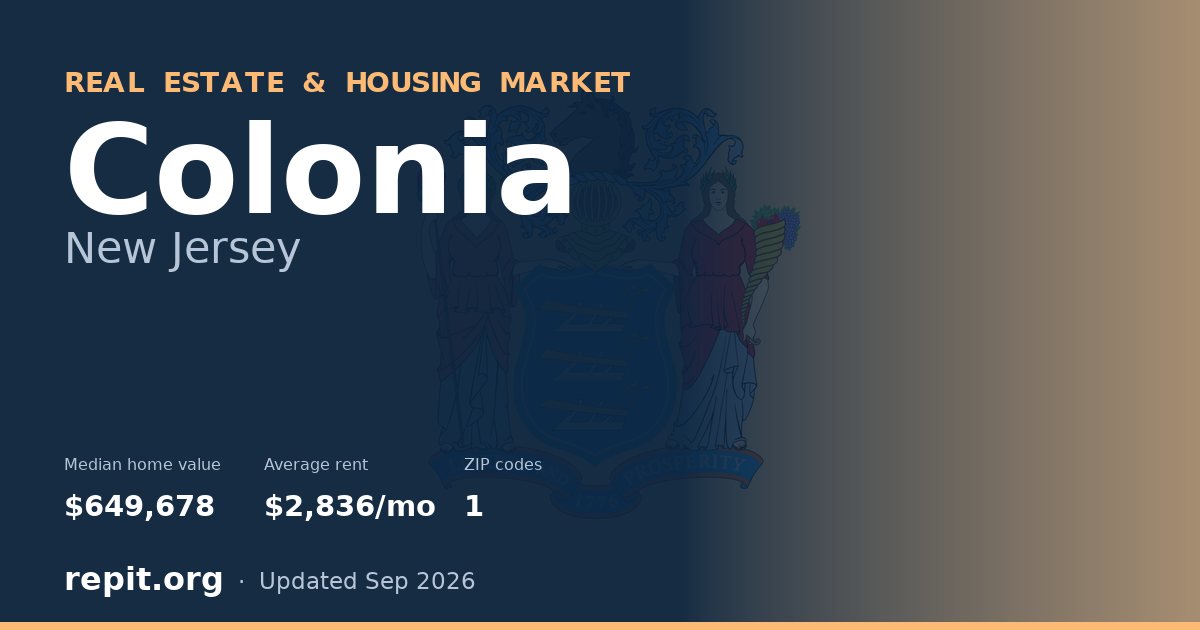 Colonia, NJ real estate and housing market — median home value $649,678, average rent $2,836/mo, 1 ZIP code