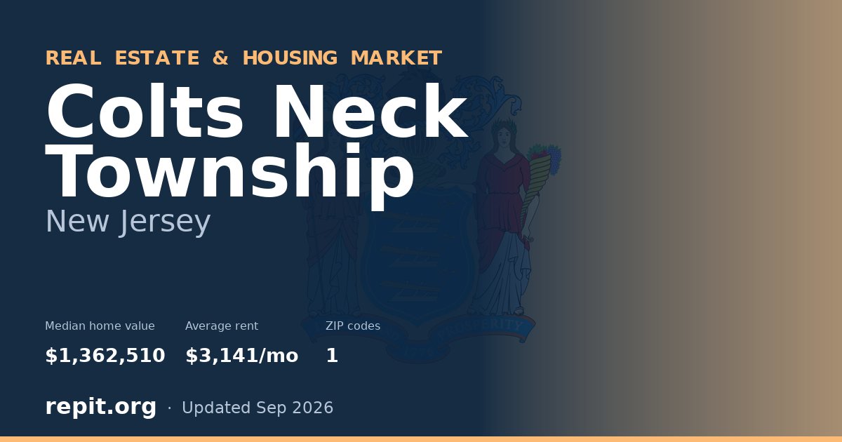 Colts Neck Township, NJ real estate and housing market — median home value $1,362,510, average rent $3,141/mo, 1 ZIP code