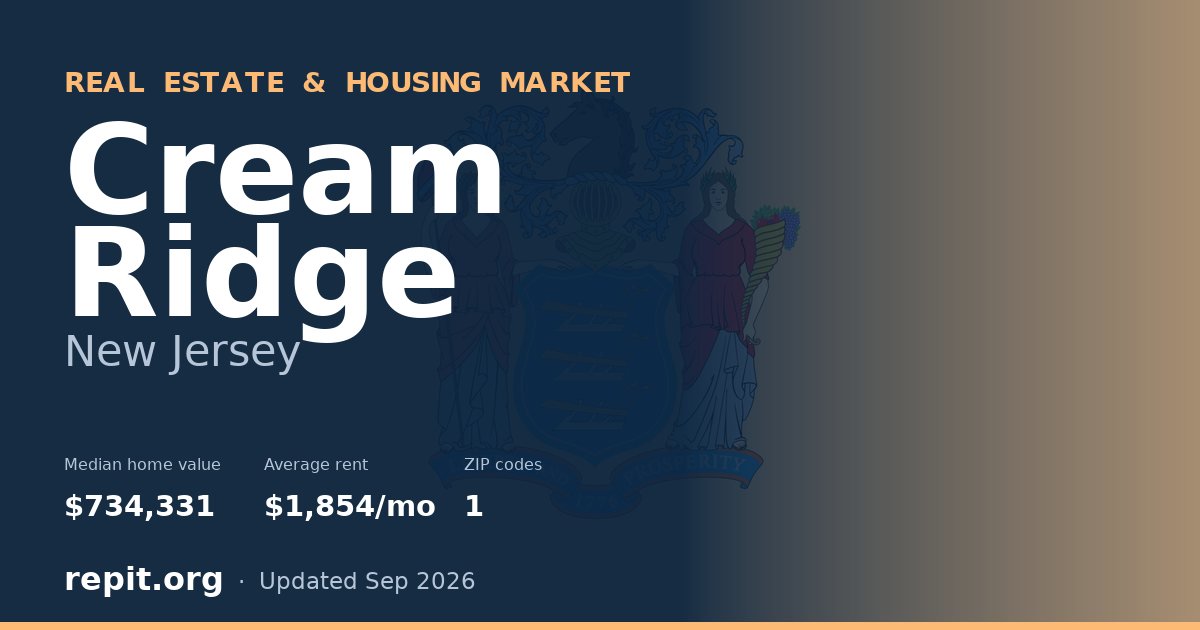 Cream Ridge, NJ real estate and housing market — median home value $734,331, average rent $1,854/mo, 1 ZIP code