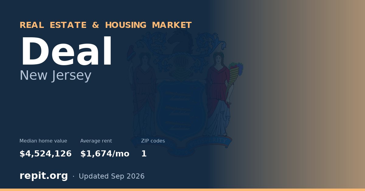 Deal, NJ real estate and housing market — median home value $4,524,126, average rent $1,674/mo, 1 ZIP code