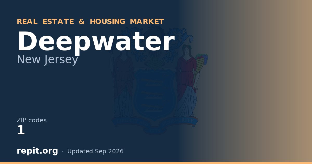 Deepwater, NJ real estate and housing market — 1 ZIP code