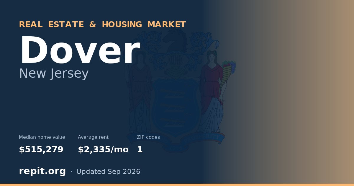 Dover, NJ real estate and housing market — median home value $515,279, average rent $2,335/mo, 1 ZIP code