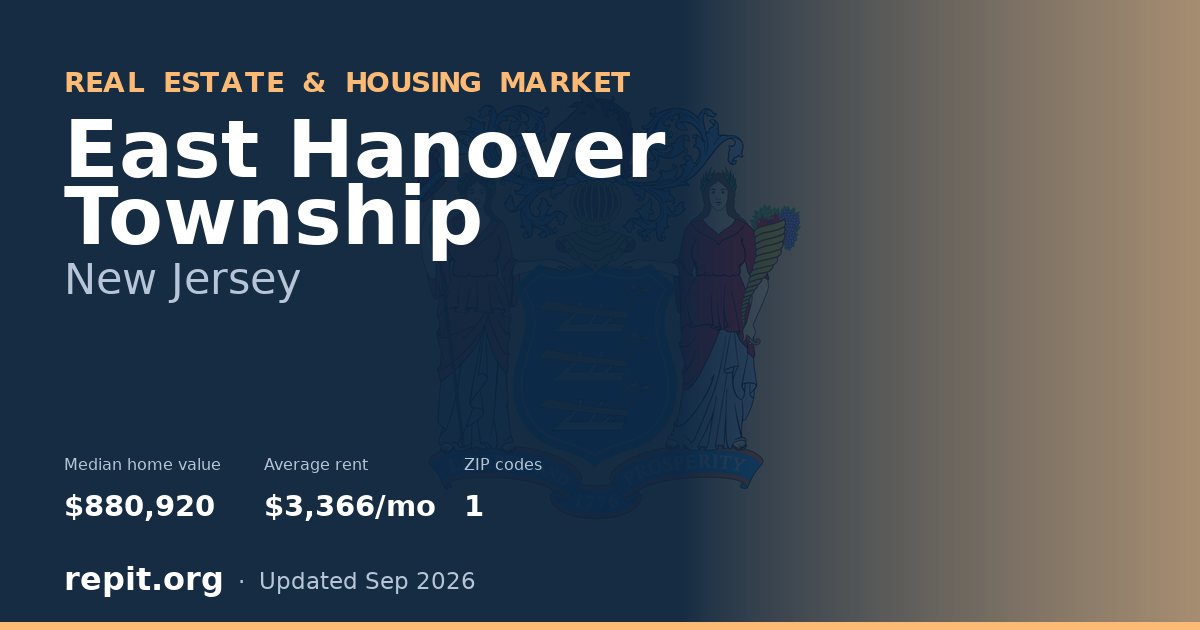 East Hanover Township, NJ real estate and housing market — median home value $880,920, average rent $3,366/mo, 1 ZIP code