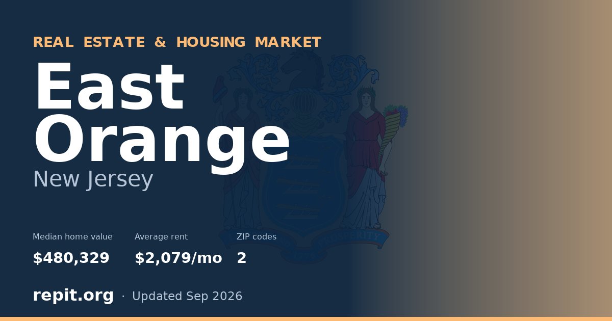 East Orange, NJ real estate and housing market — median home value $480,329, average rent $2,079/mo, 2 ZIP codes