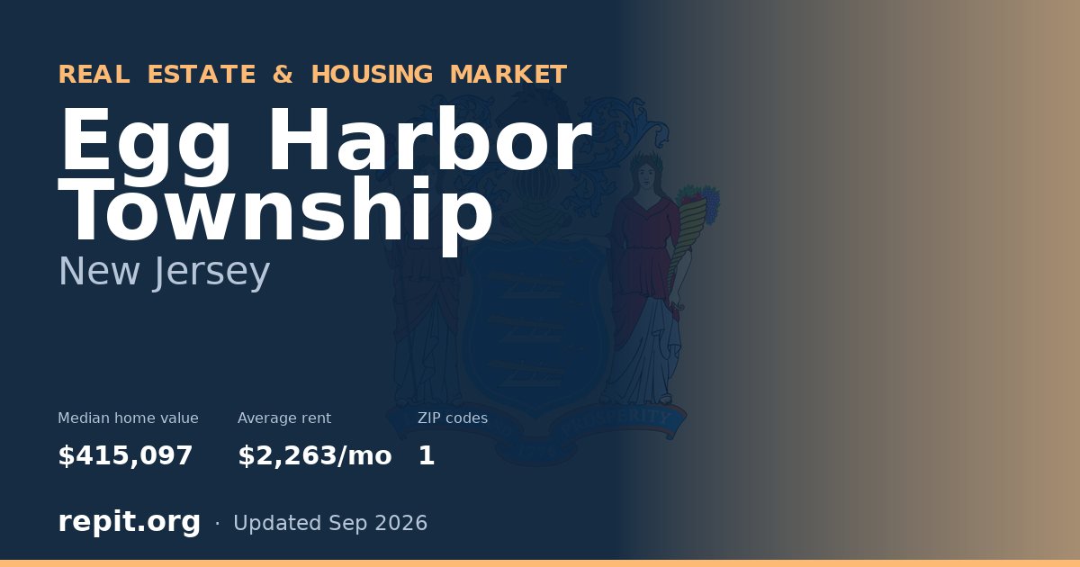 Egg Harbor Township, NJ real estate and housing market — median home value $415,097, average rent $2,263/mo, 1 ZIP code