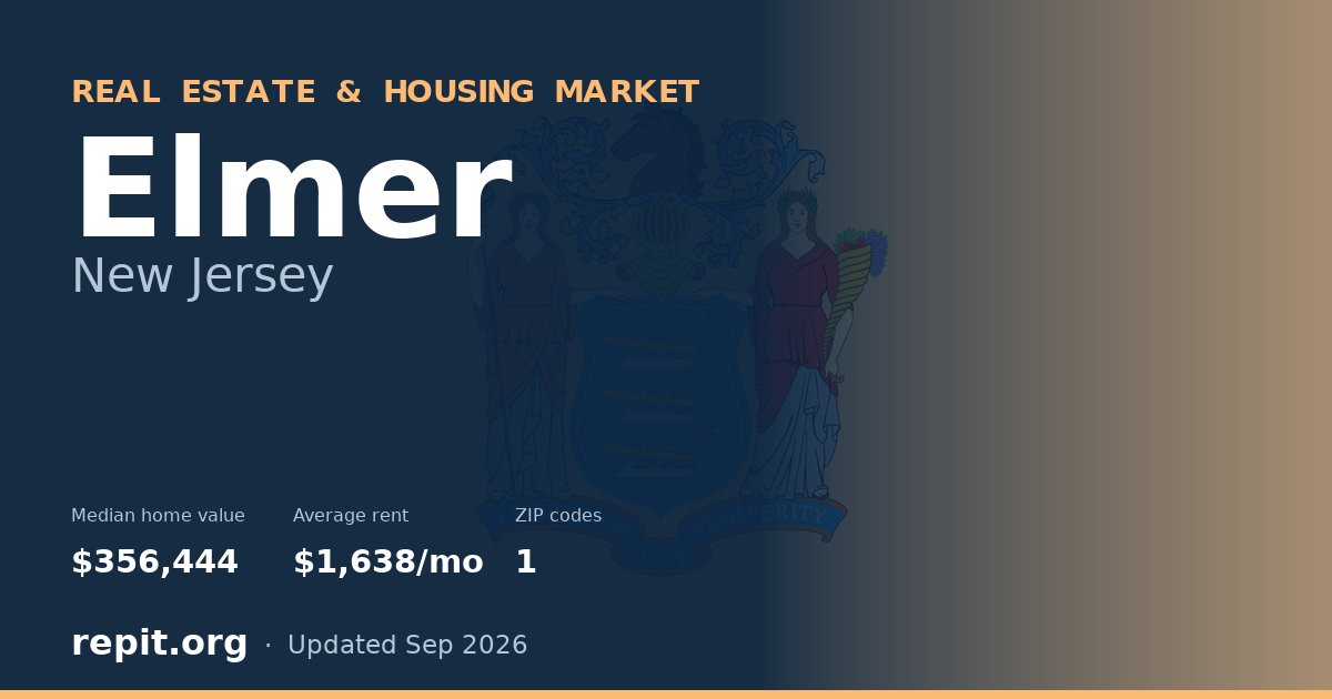 Elmer, NJ real estate and housing market — median home value $356,444, average rent $1,638/mo, 1 ZIP code