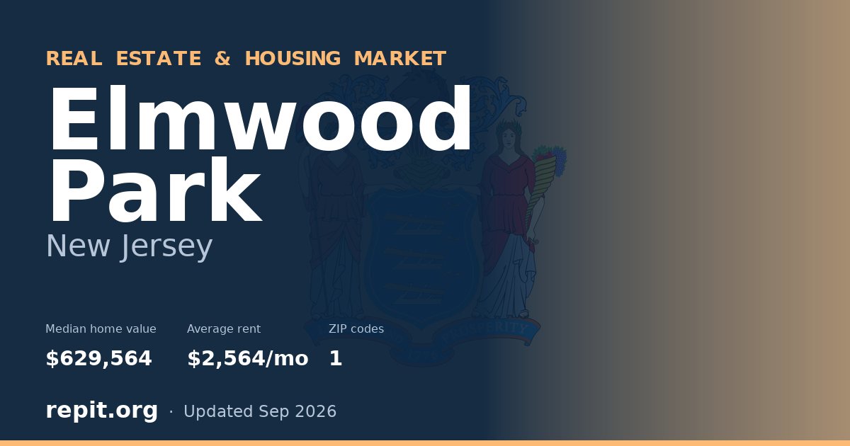 Elmwood Park, NJ real estate and housing market — median home value $629,564, average rent $2,564/mo, 1 ZIP code