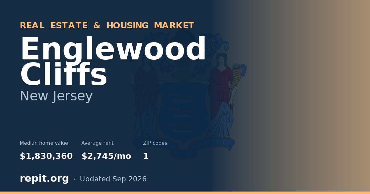 Englewood Cliffs, NJ real estate and housing market — median home value $1,830,360, average rent $2,745/mo, 1 ZIP code