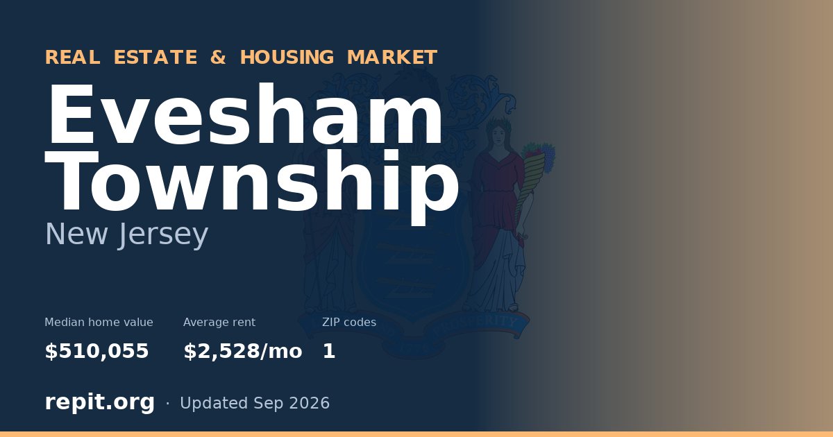Evesham Township, NJ real estate and housing market — median home value $510,055, average rent $2,528/mo, 1 ZIP code