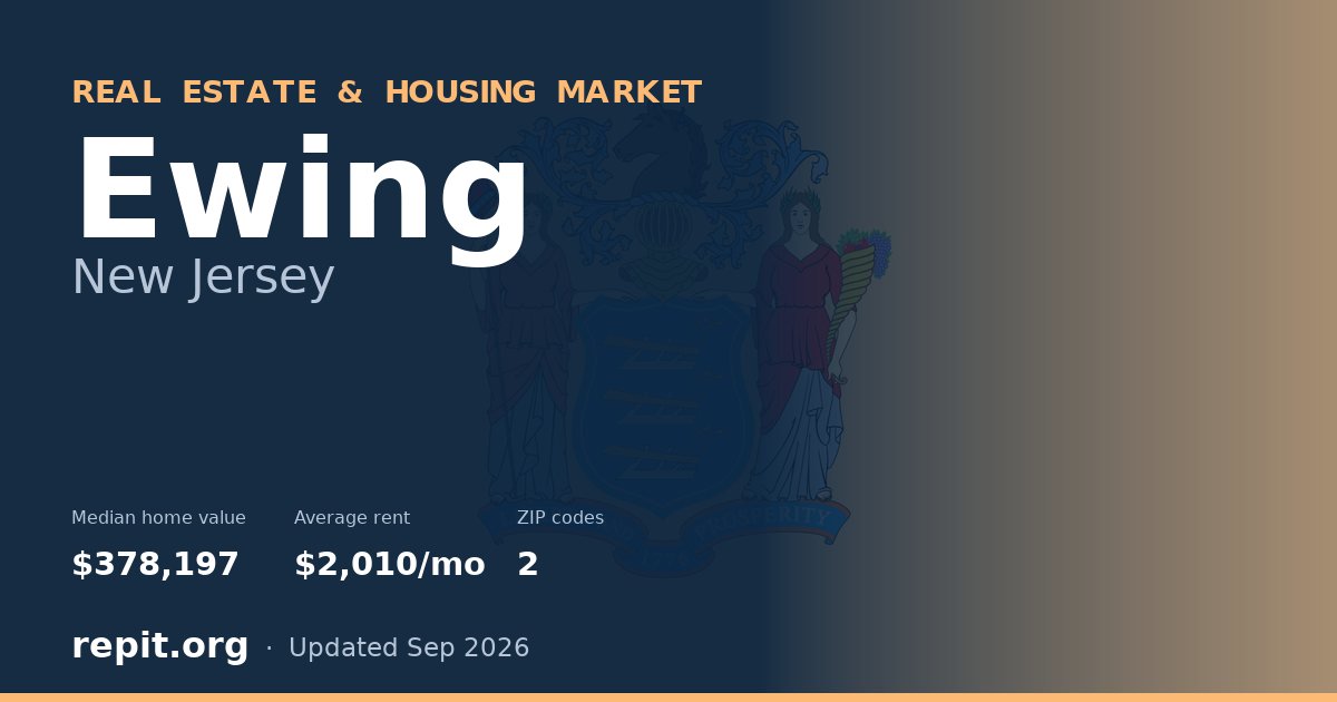 Ewing, NJ real estate and housing market — median home value $378,197, average rent $2,010/mo, 2 ZIP codes