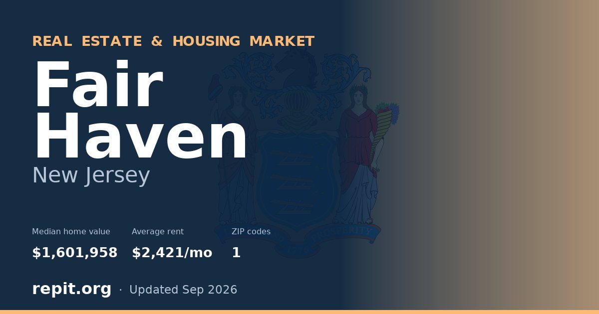 Fair Haven, NJ real estate and housing market — median home value $1,601,958, average rent $2,421/mo, 1 ZIP code