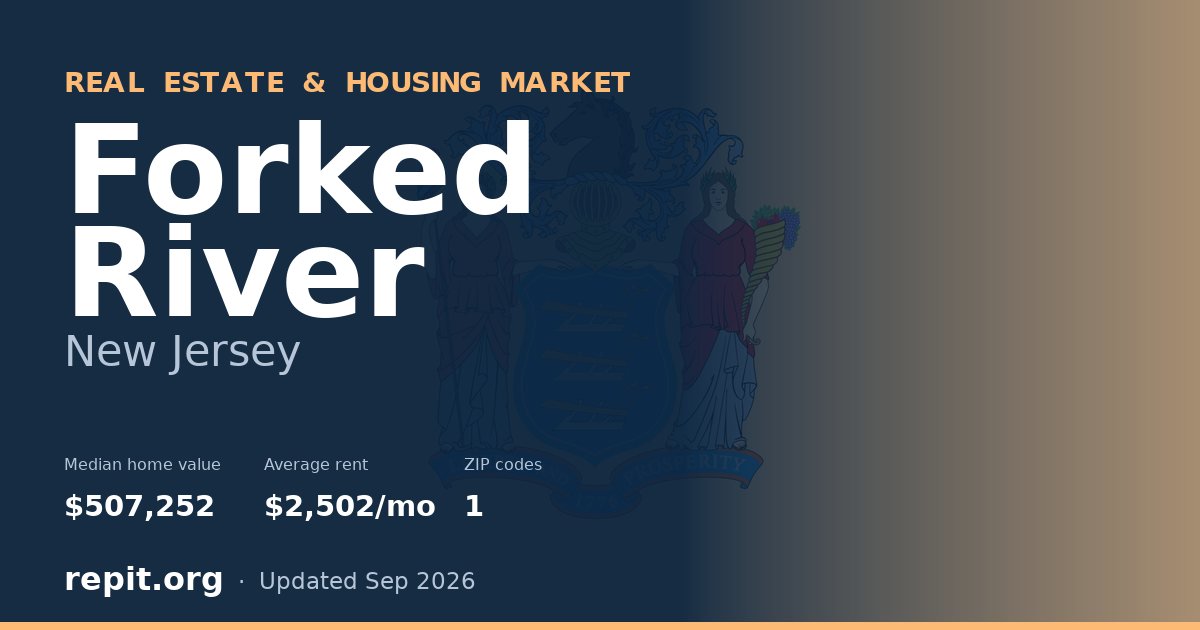 Forked River, NJ real estate and housing market — median home value $507,252, average rent $2,502/mo, 1 ZIP code