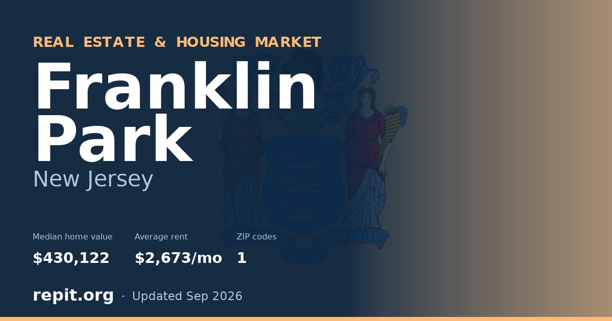 Franklin Park, NJ real estate and housing market — median home value $430,122, average rent $2,673/mo, 1 ZIP code
