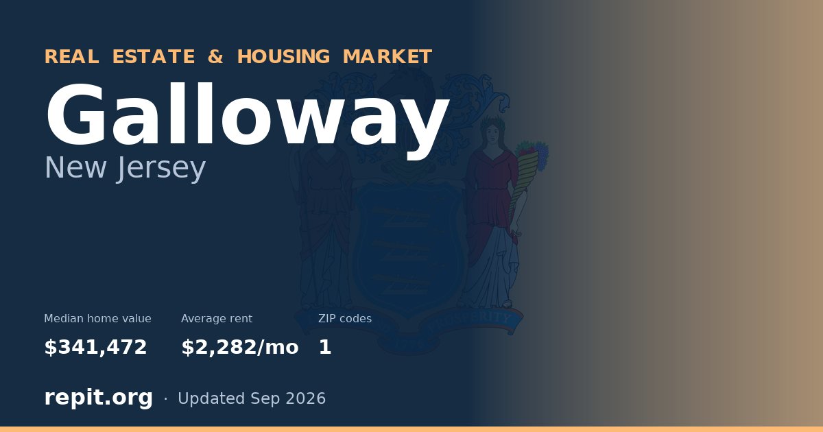 Galloway, NJ real estate and housing market — median home value $341,472, average rent $2,282/mo, 1 ZIP code