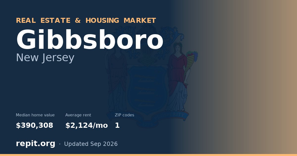 Gibbsboro, NJ real estate and housing market — median home value $390,308, average rent $2,124/mo, 1 ZIP code