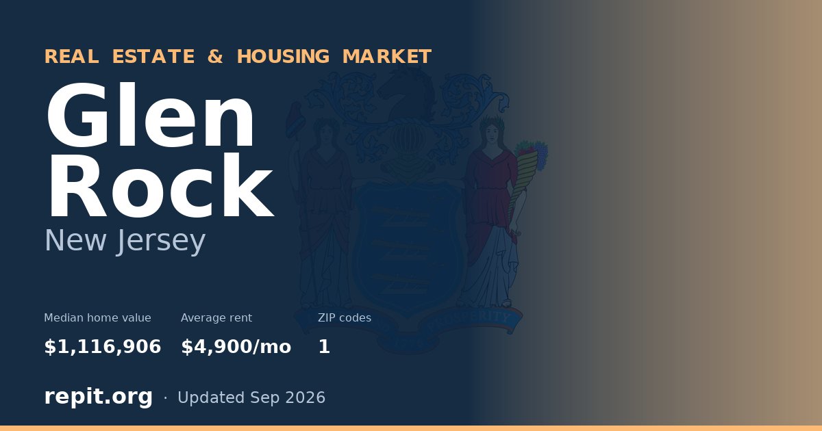 Glen Rock, NJ real estate and housing market — median home value $1,116,906, average rent $4,900/mo, 1 ZIP code
