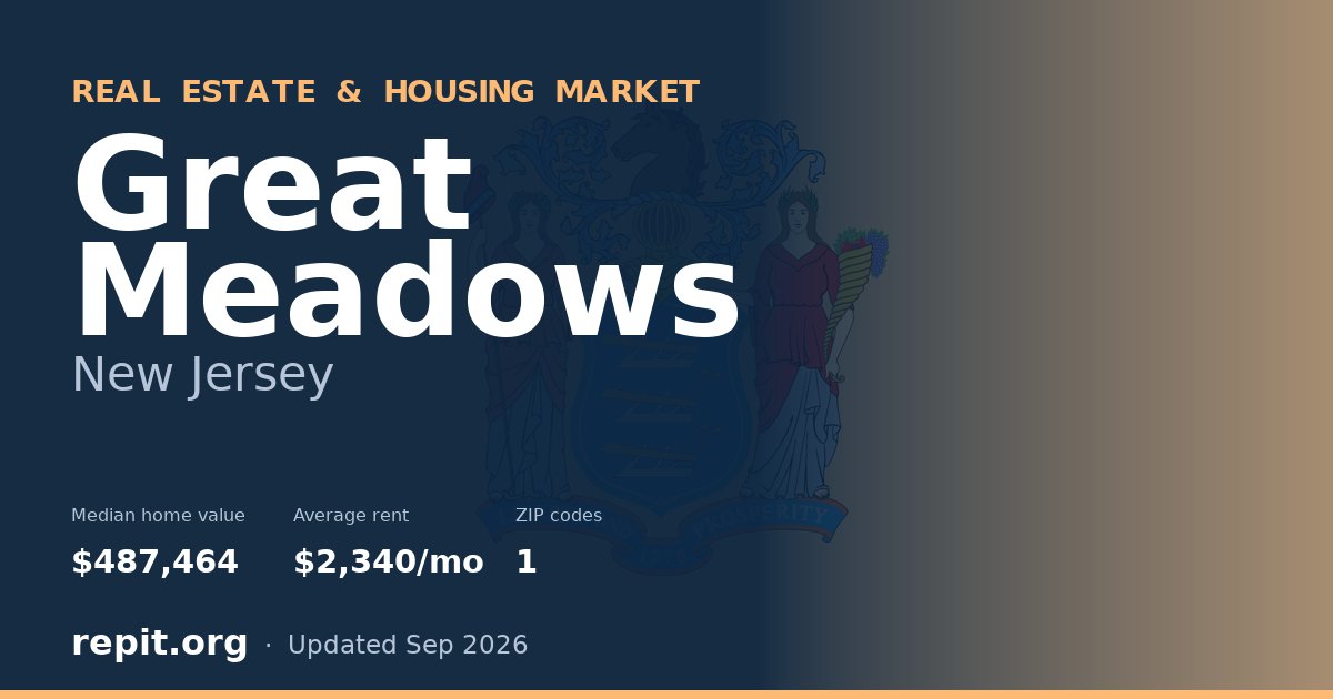 Great Meadows, NJ real estate and housing market — median home value $487,464, average rent $2,340/mo, 1 ZIP code