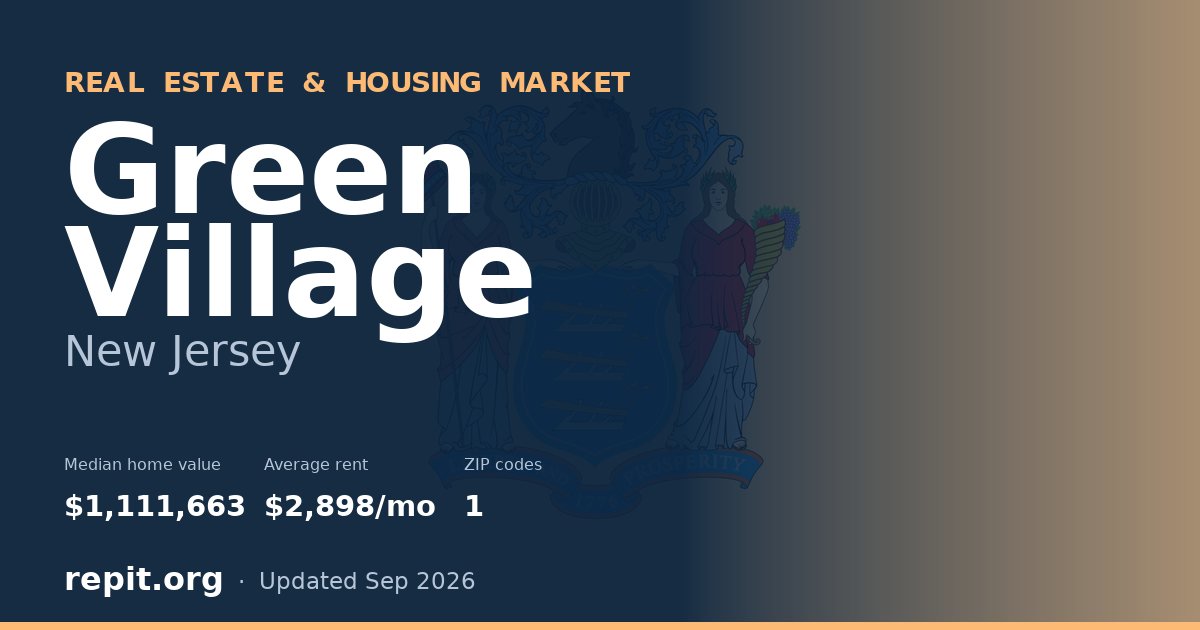Green Village, NJ real estate and housing market — median home value $1,111,663, average rent $2,898/mo, 1 ZIP code