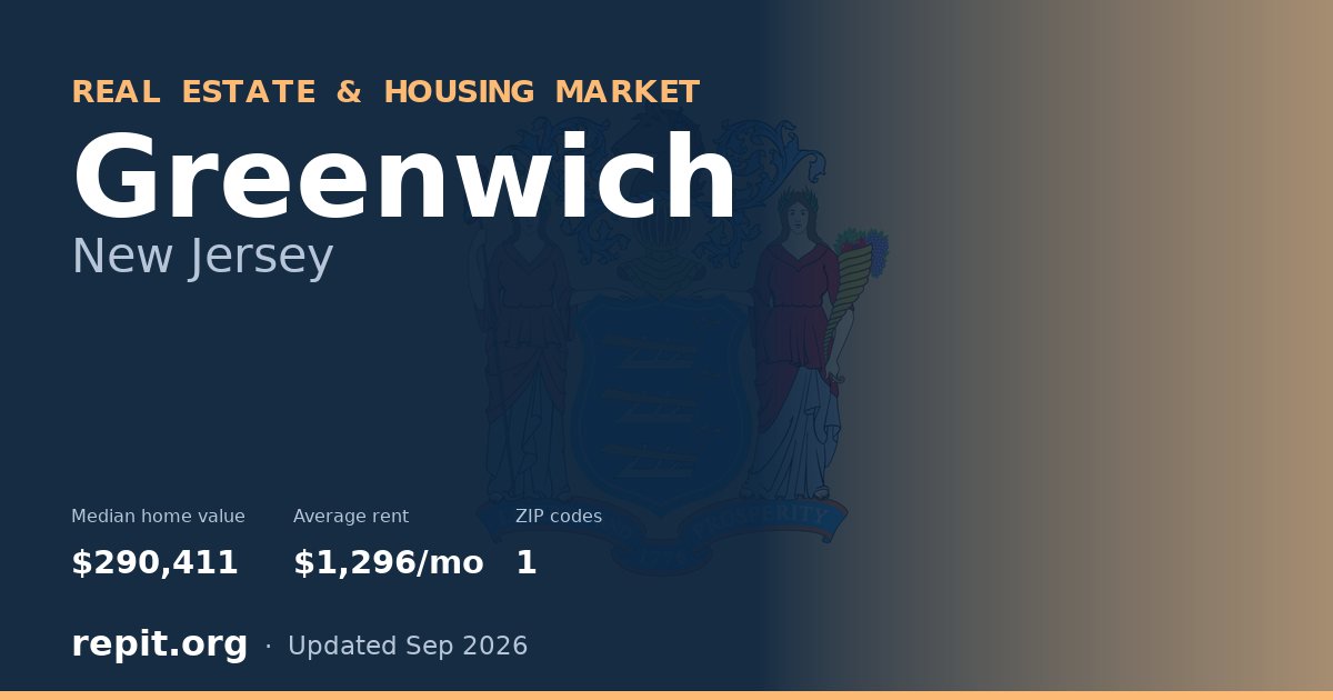 Greenwich, NJ real estate and housing market — median home value $290,411, average rent $1,296/mo, 1 ZIP code